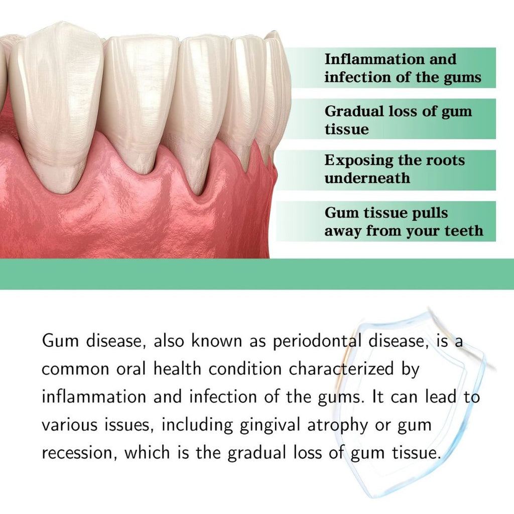 GumGlow™ Oral Care Drops