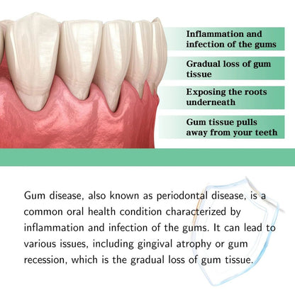 GumGlow™ Oral Care Drops