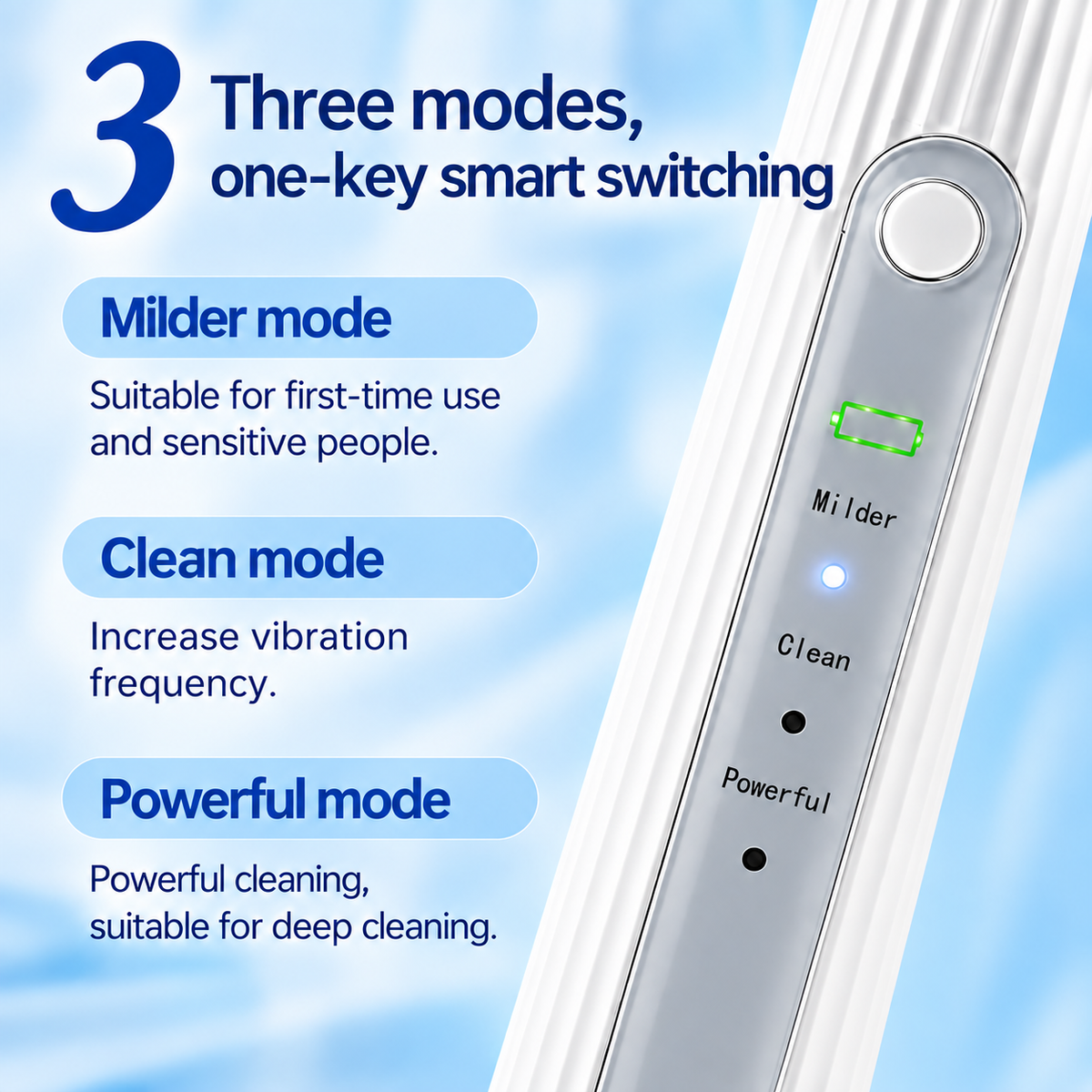 PlaqueVue™ Ultrasonic Dental Cleaning System with Live Camera