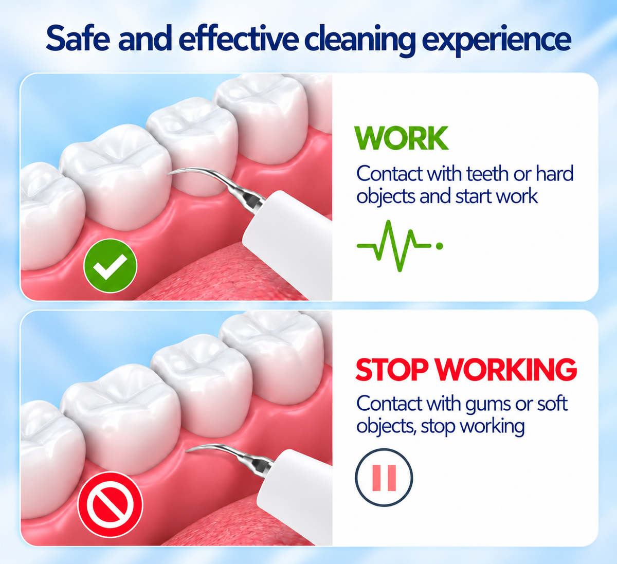 PlaqueVue™ Ultrasonic Dental Cleaning System with Live Camera